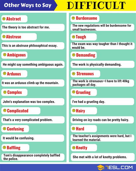 difficult synonyms in english